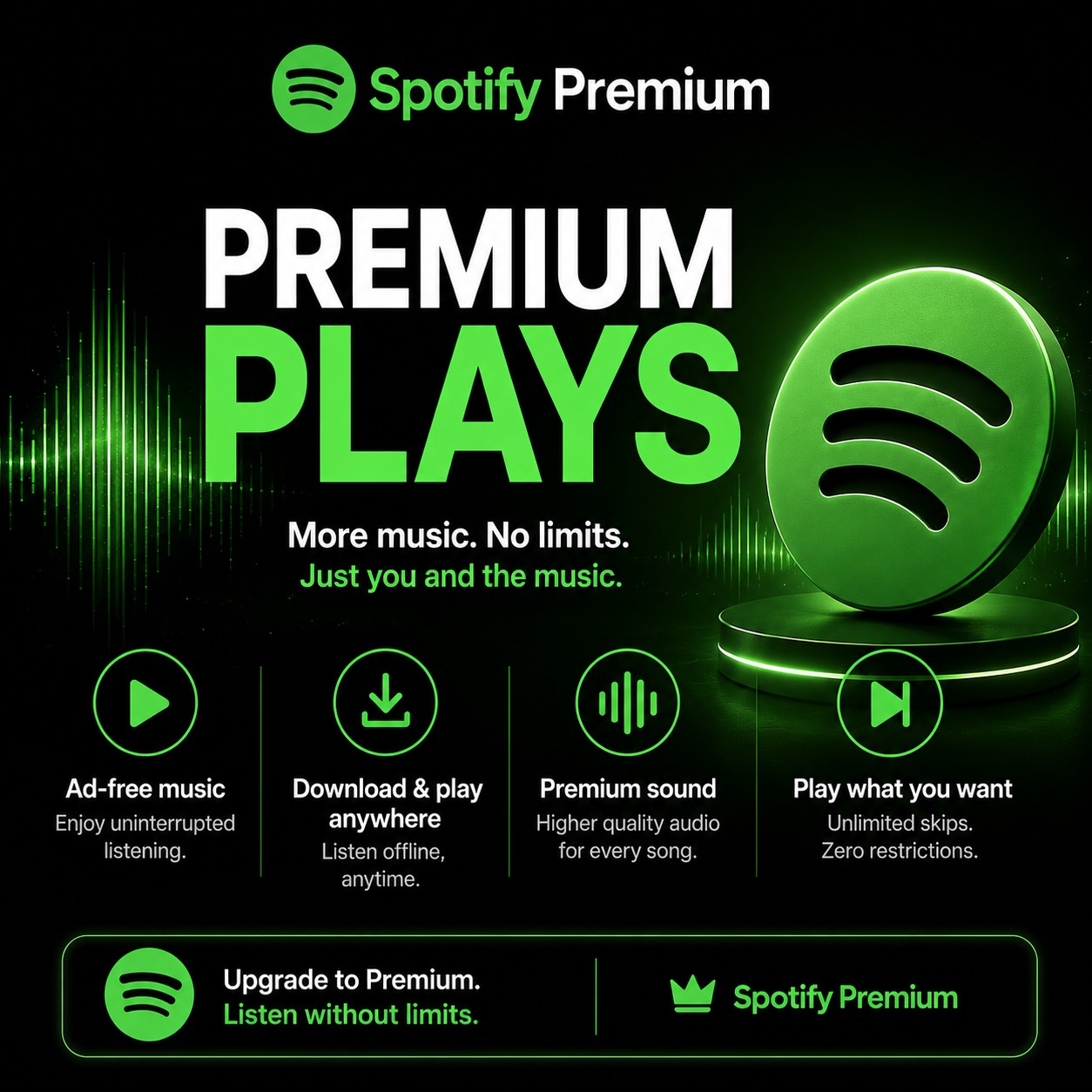 Buy Spotify 3k Premium Plays