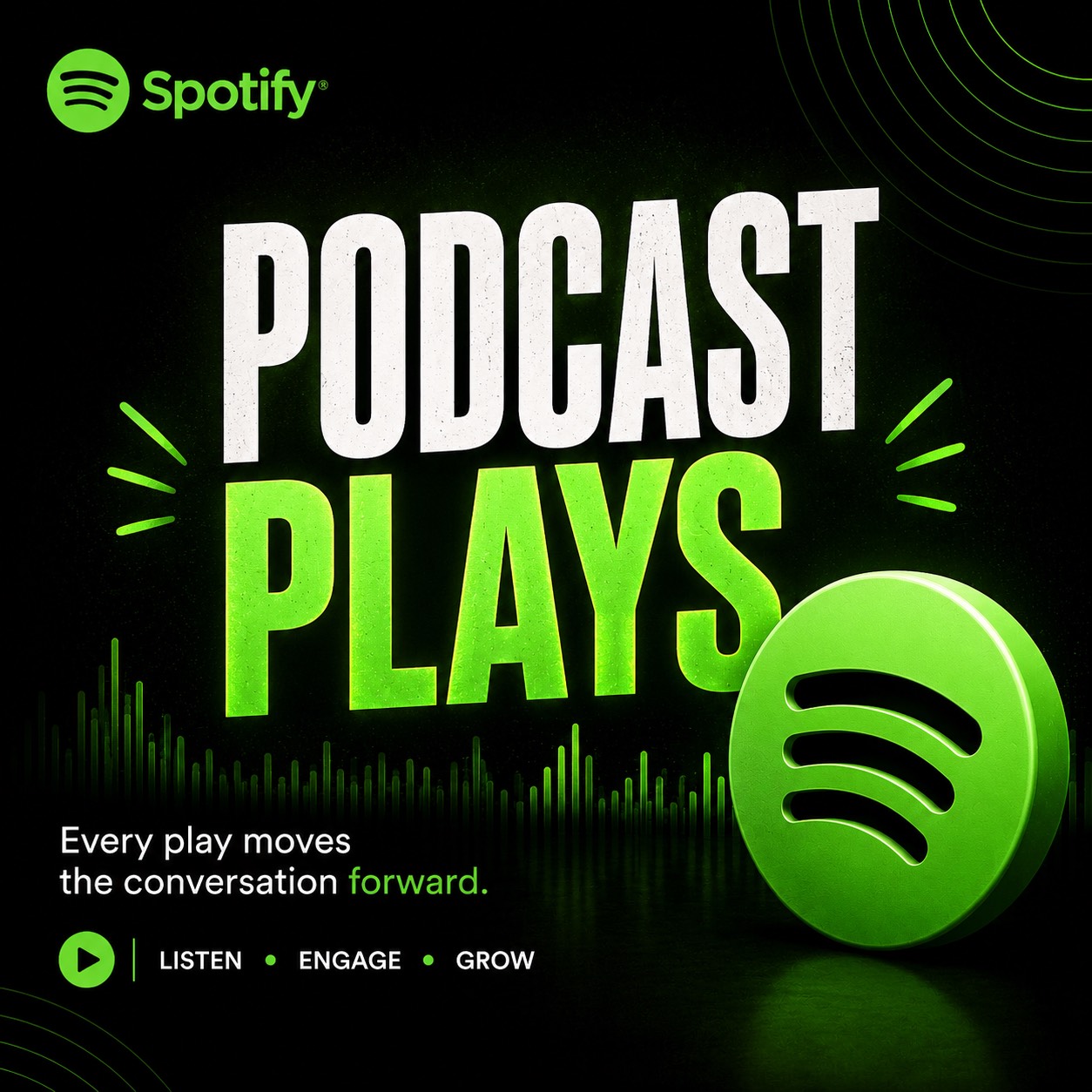 Buy 3k Spotify Podcast Plays