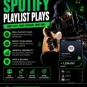 Buy 10k Spotify Playlist Plays-Ultra High Plays